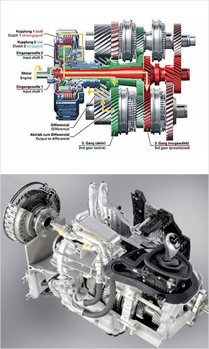 Precision processing Parts Operation Principle, Dct Transmission Image